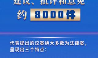 有48小时核酸证明到沈阳还需要第一时间做一次核酸检查吗