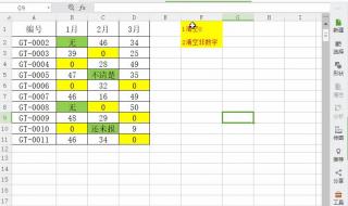 有详细的制作表格入门最最基础的方法吗